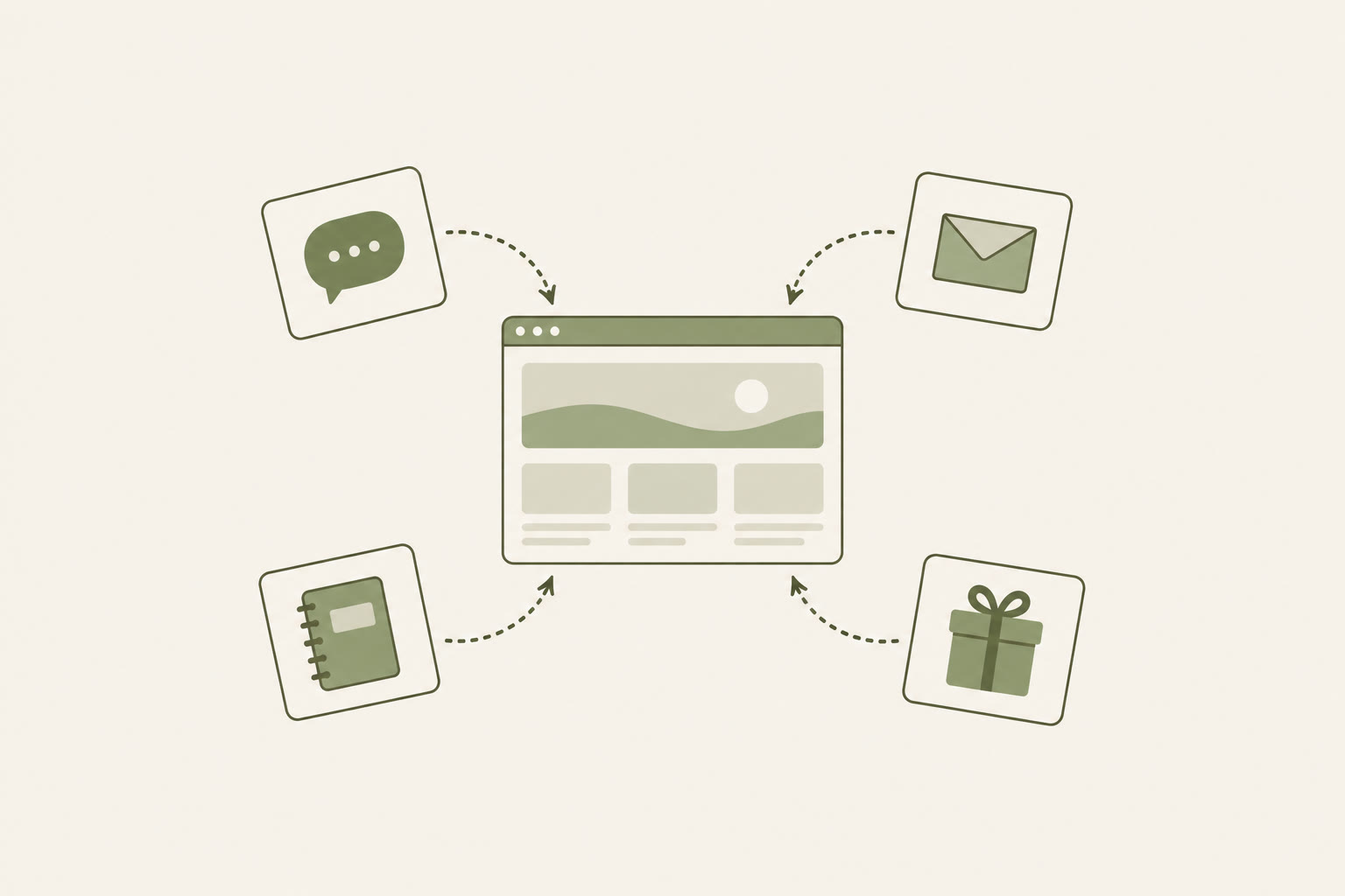 散らばったリンクが1つのサイトに集まる図解